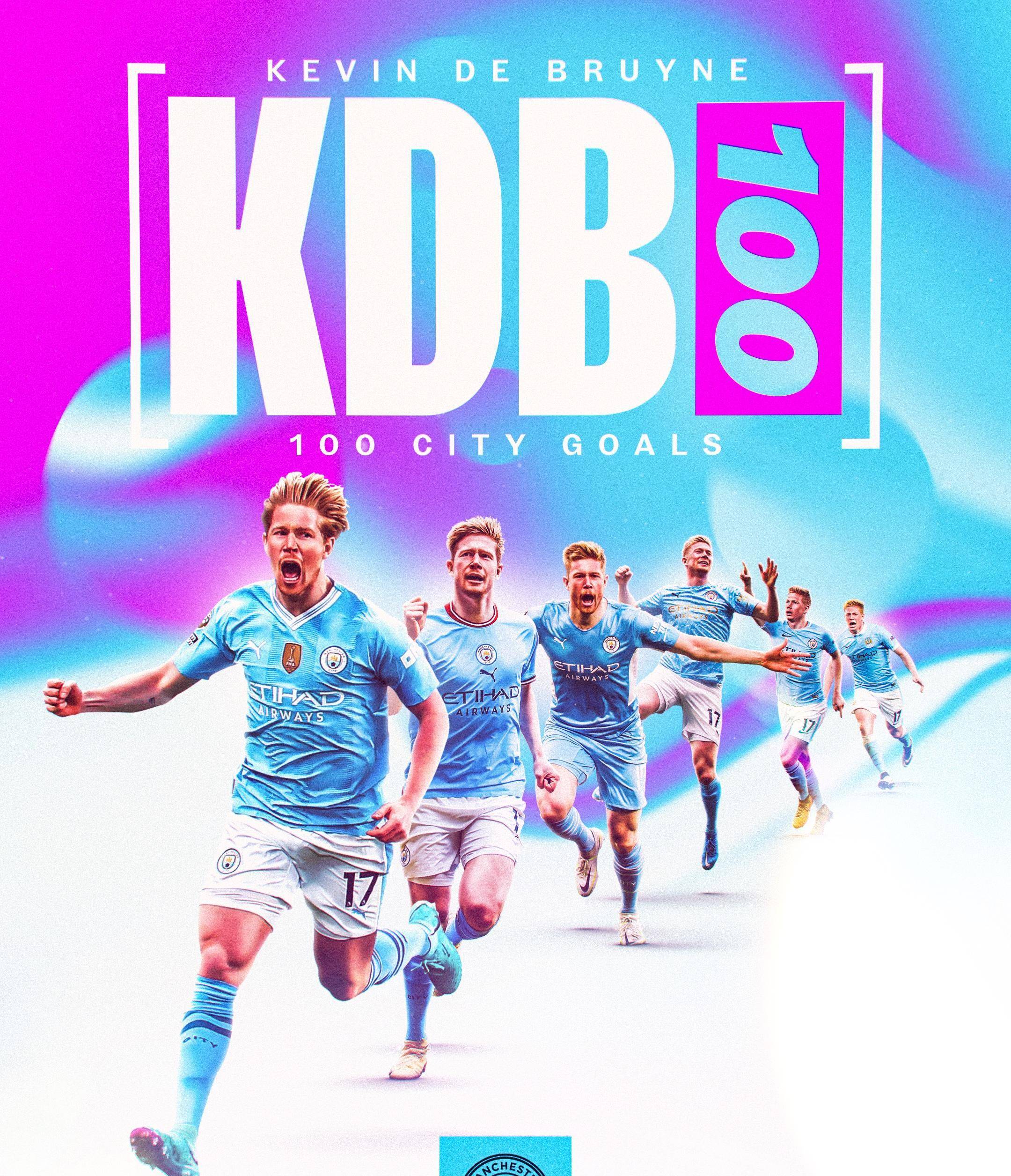 曼城迎战欧冠对手，追求首轮胜利