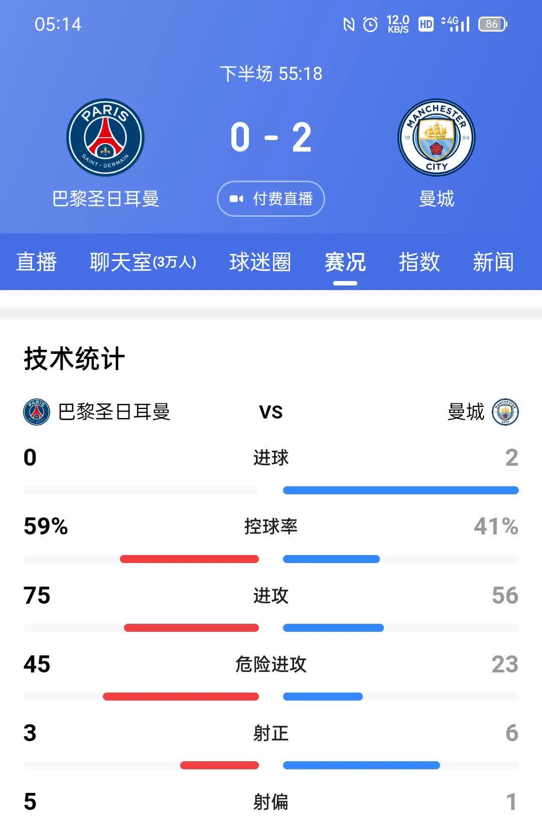 包含巴黎圣日耳曼客场不敌南特，积分榜下滑的词条